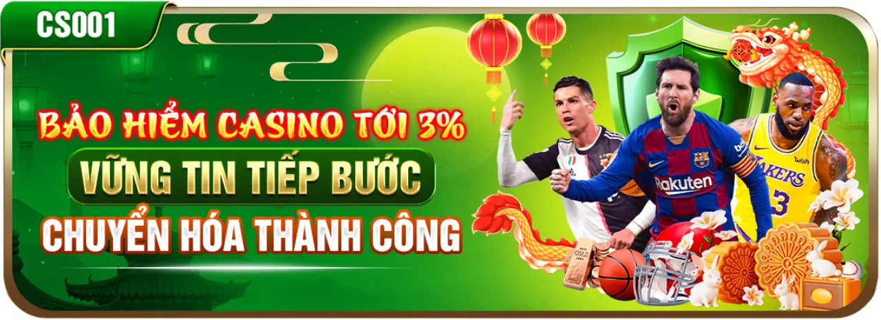 Biểu đồ phức tạp hiển thị các chiến lược cá cược nâng cao